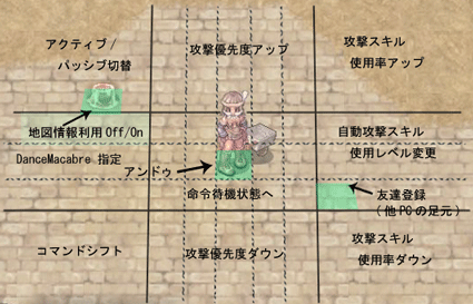 基本メニュー