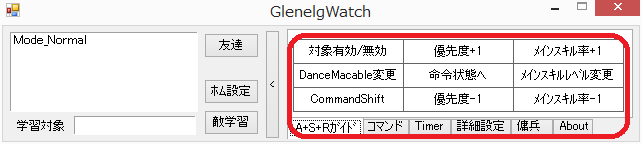 A+S+Rガイド