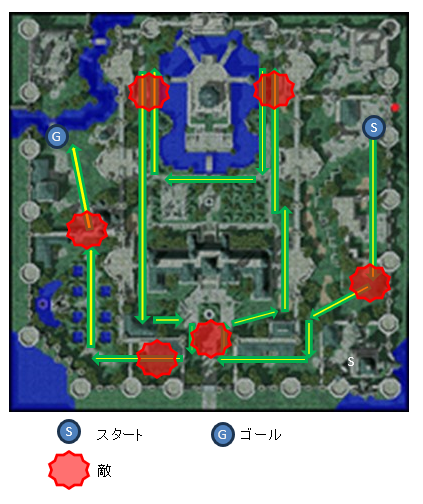 往路 往路