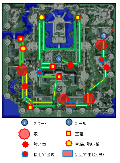 復路 復路