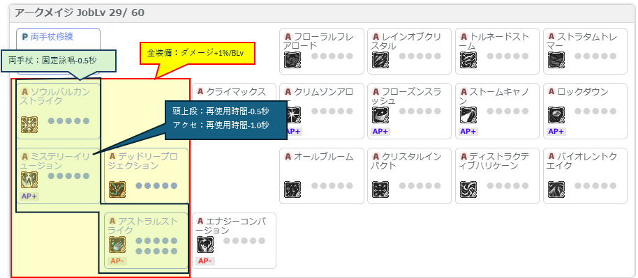 アークメイジ セットII アークメイジ セットII