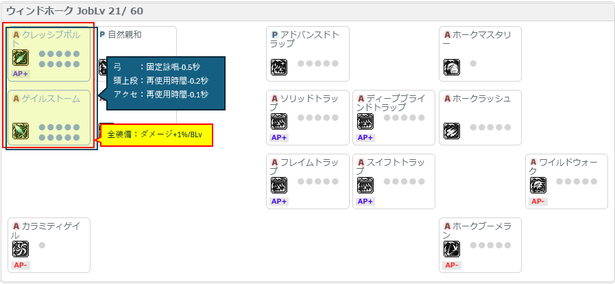 ウィンドホーク セットI ウィンドホーク セットI