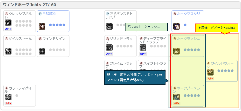ウィンドホーク セットIII ウィンドホーク セットIII