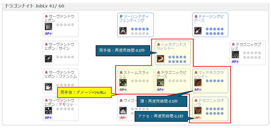 ドラゴンナイト セット1 ドラゴンナイト セット1
