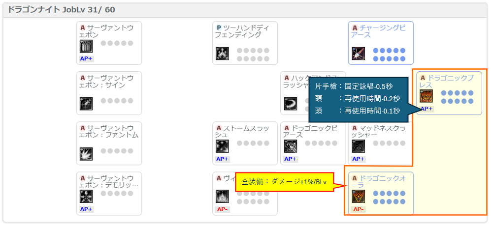 ドラゴンナイト セット1 ドラゴンナイト セット1