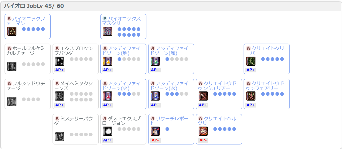 バイオロ 植物フル+リサーチレポート バイオロ 植物フル+リサーチレポート