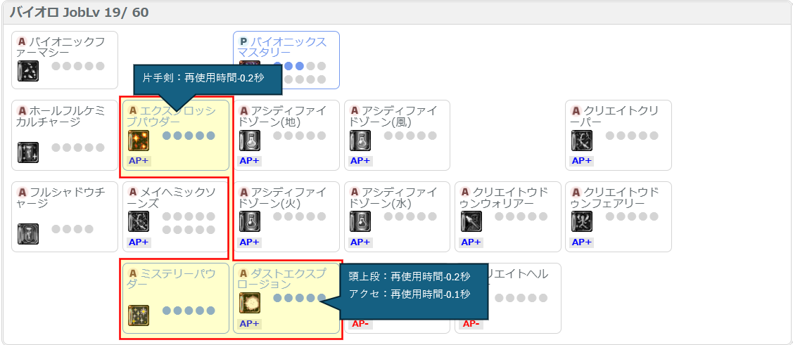 バイオロ セットIII バイオロ セットIII